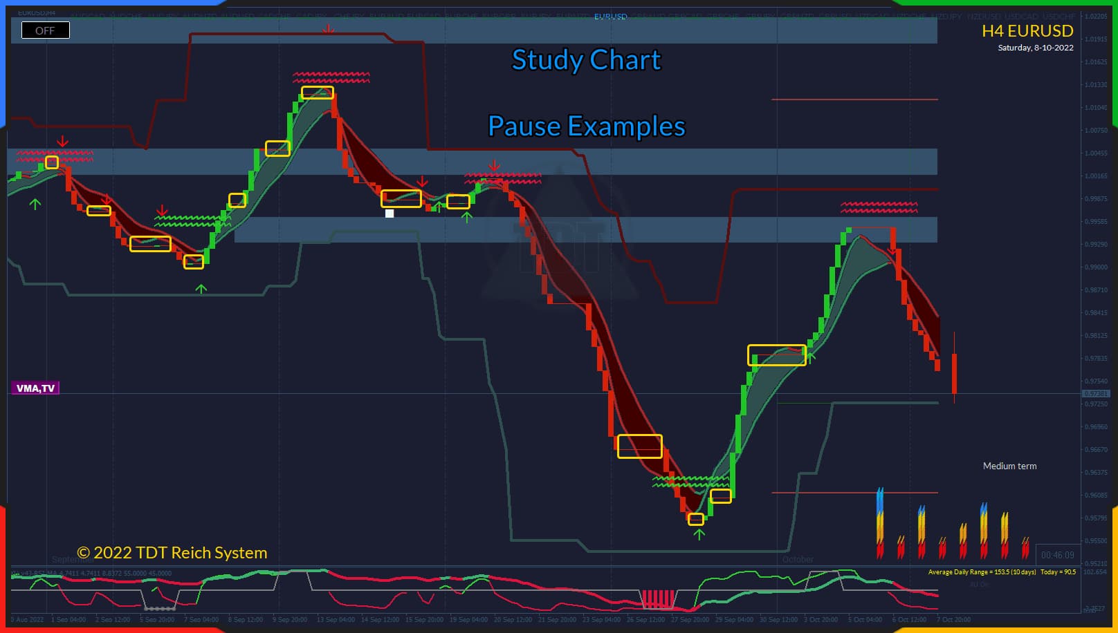 forex factory